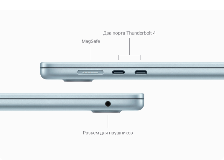 MacBook Air 13 2025 M4 16/256 Гб