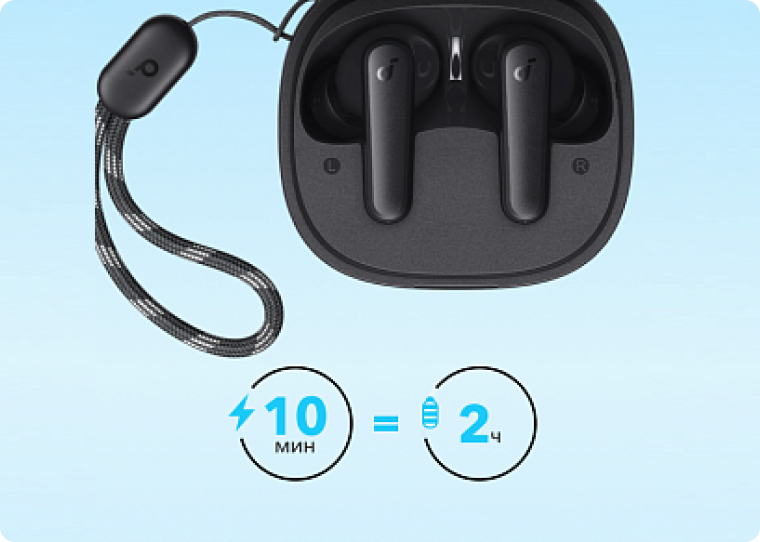 Беспроводные наушники Anker Soundcore R50i