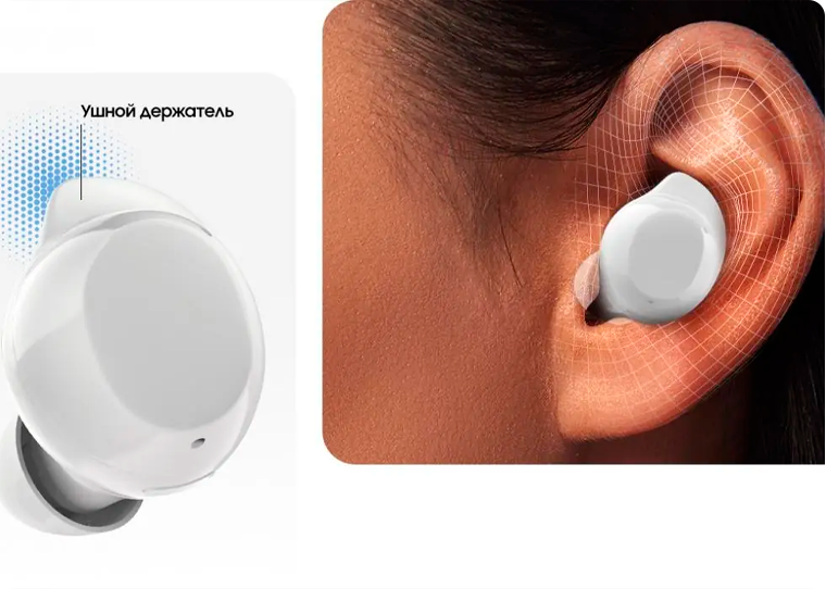 Беспроводные наушники Samsung Galaxy Buds Core (SM-R410)