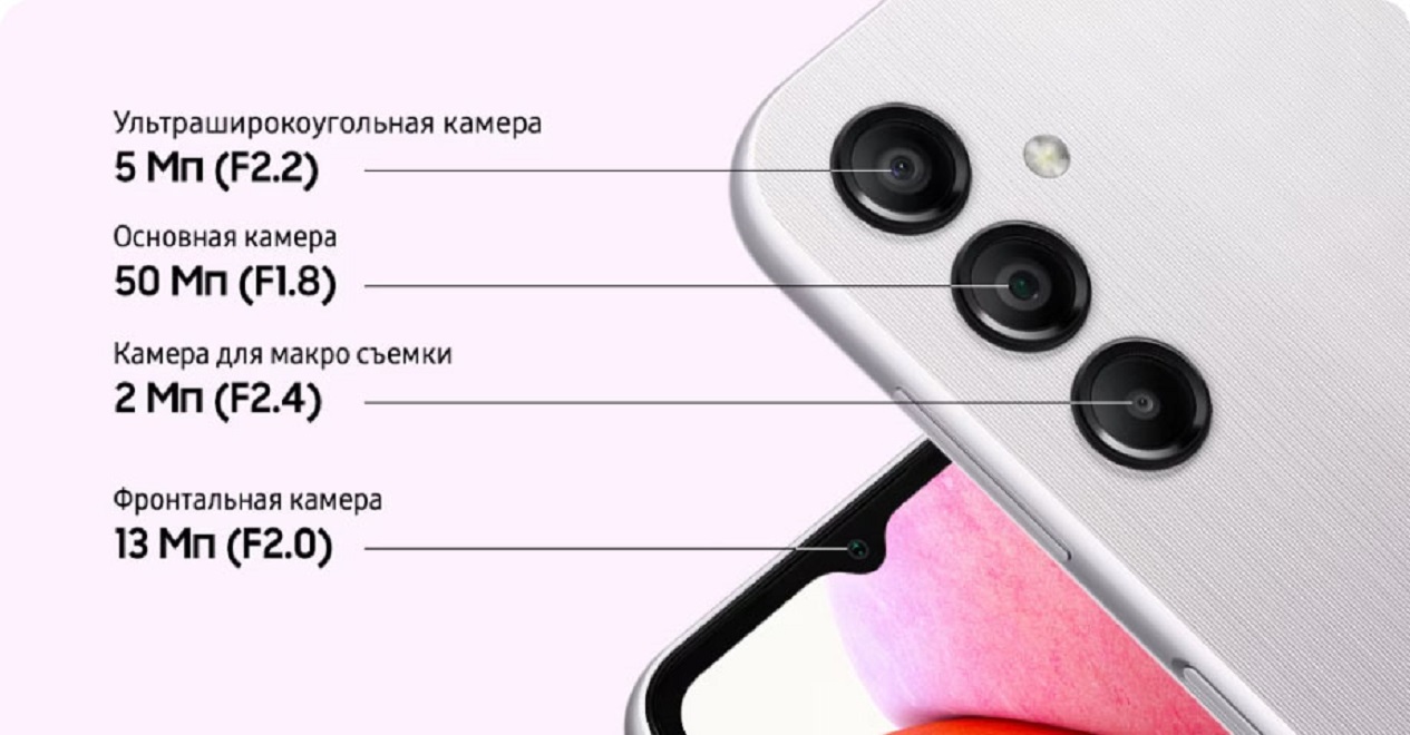 Samsung SM-A145 Galaxy A14 64 Гб