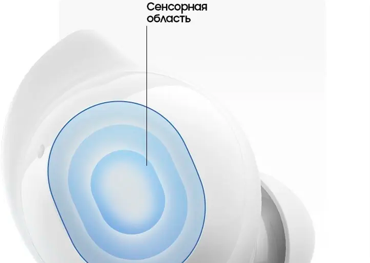 Беспроводные наушники Samsung Galaxy Buds Core (SM-R410)