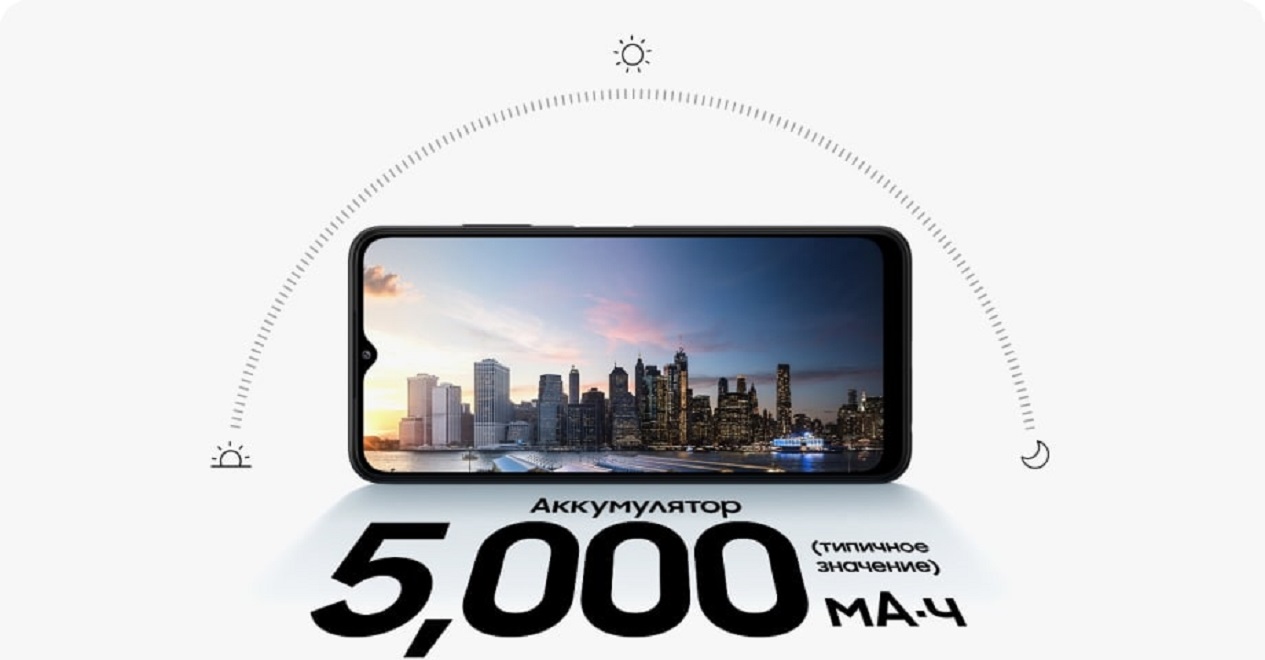 Samsung SM-A226 Galaxy A22s 128 Гб Серый