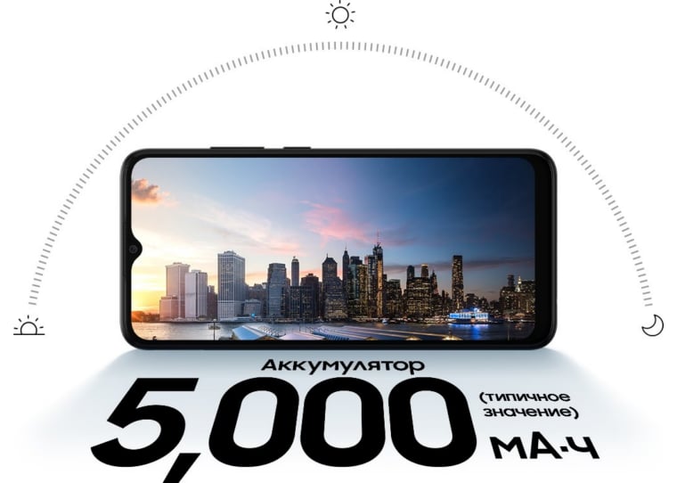 Samsung SM-A035 Galaxy A03 64 Гб