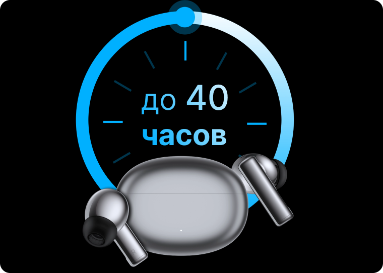 Беспроводные наушники Honor Choice Earbuds X5 Pro