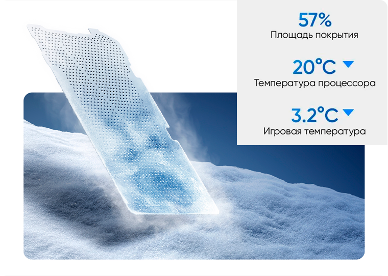 Realme 15 8/256 Гб