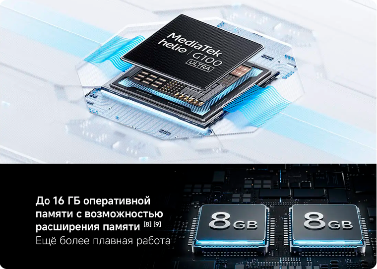 Redmi Note 15 8/128 Гб