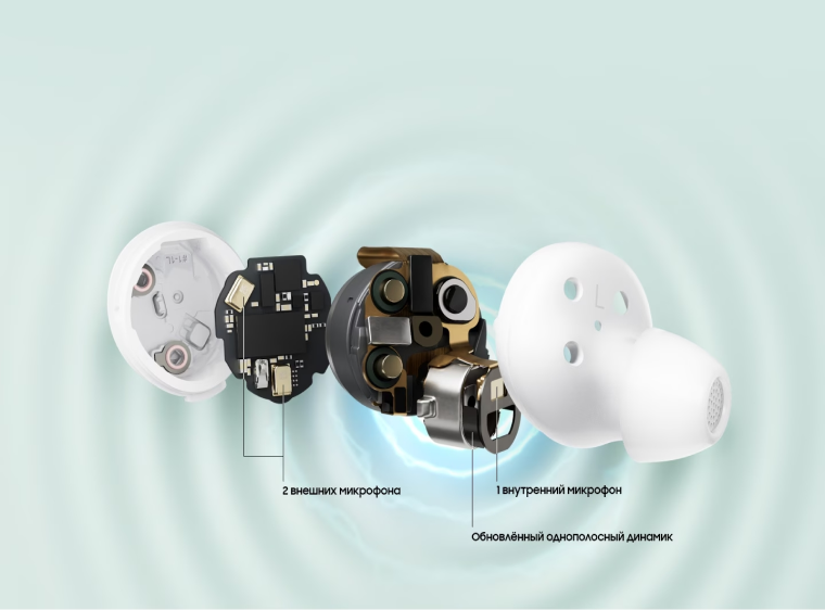 Беспроводные наушники Samsung Galaxy Buds2 FE (SM-R400N)