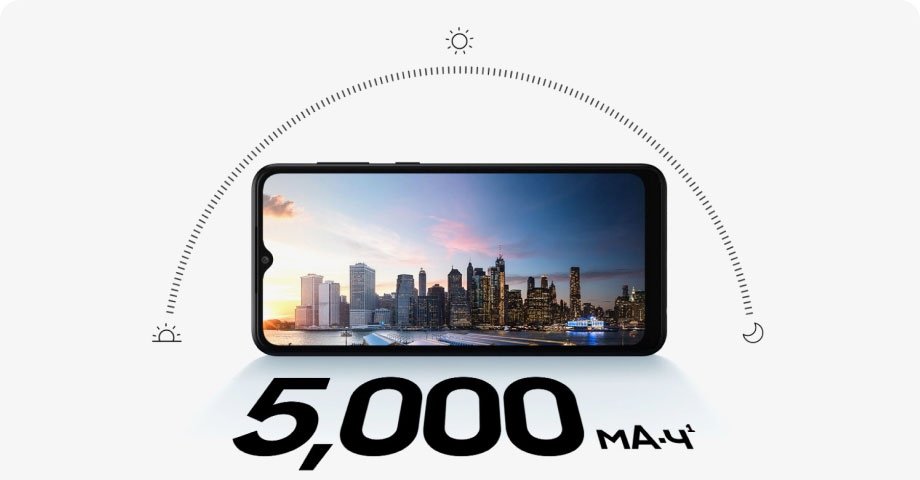 Samsung Galaxy A04 64 Гб Зеленый